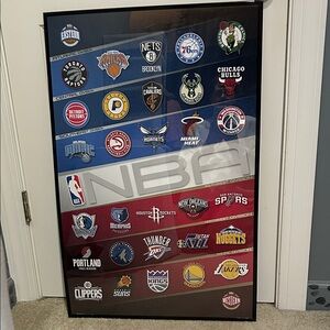 NBA logo poster